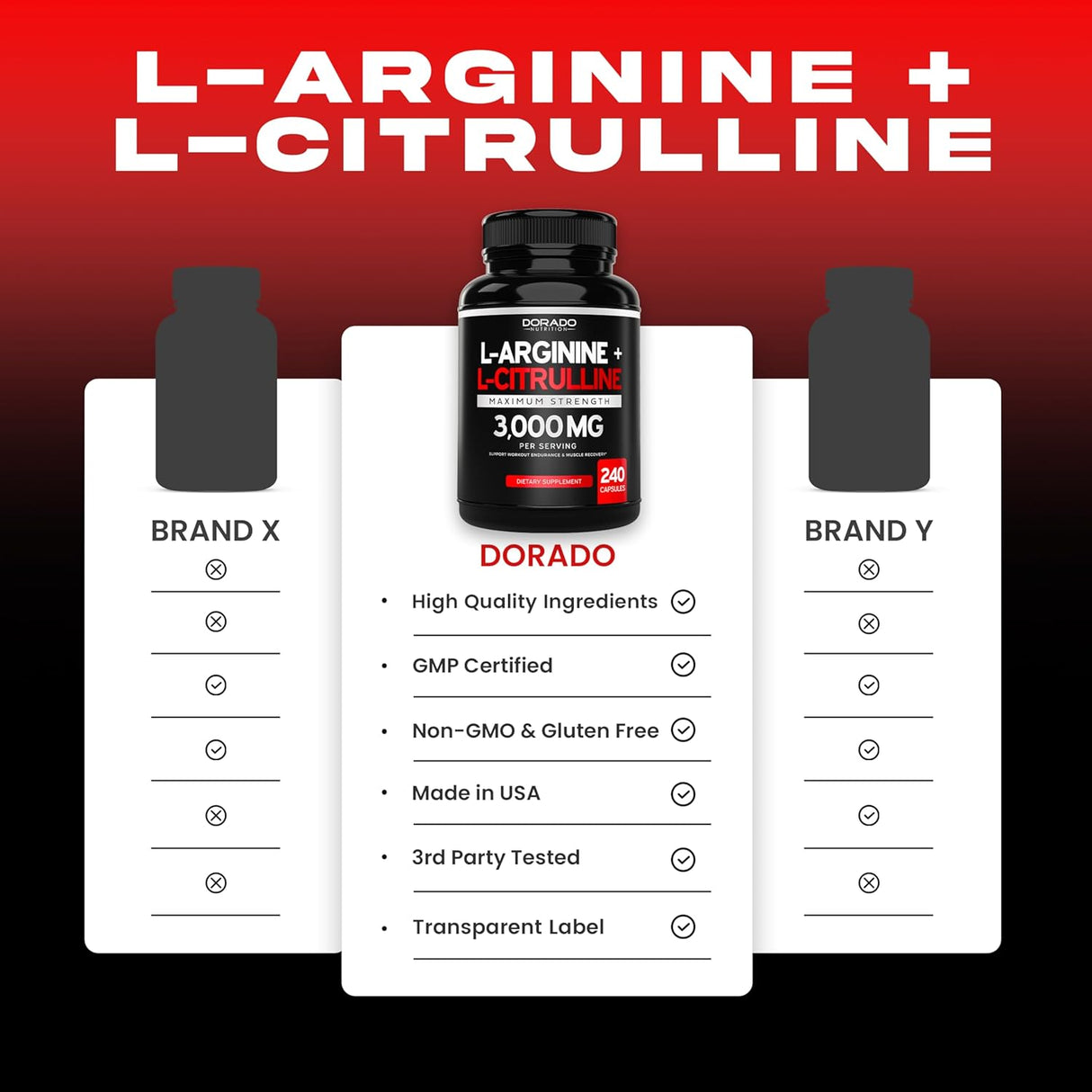 Suplemento L-Arginina L-Citrulina 3000mg - Sin Gluten, Vegan