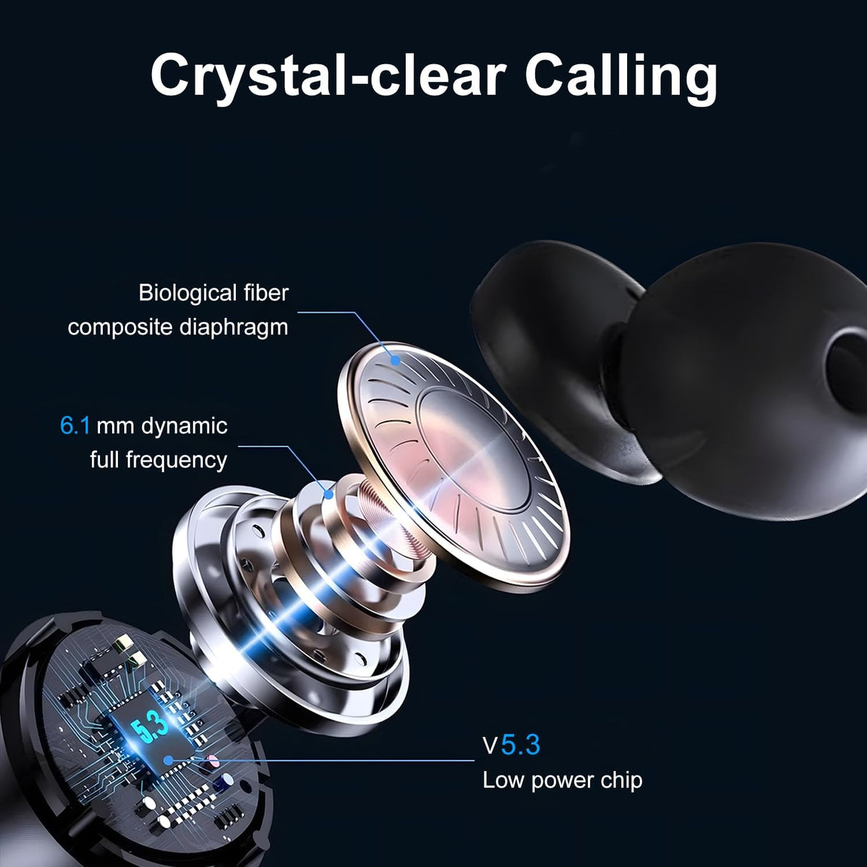 Auriculares Bluetooth Inalámbricos, 150h Autonomía, Micrófono