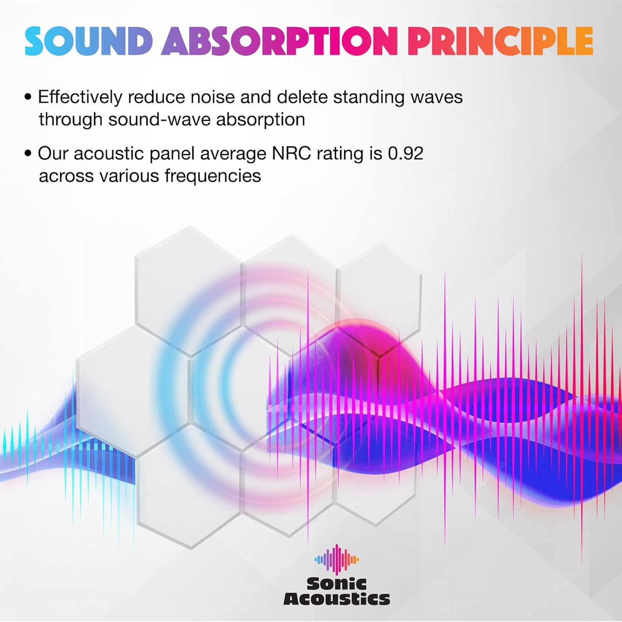 Paneles Acústicos Hexagonales Sonic, 14x12x0.4, Aislamiento