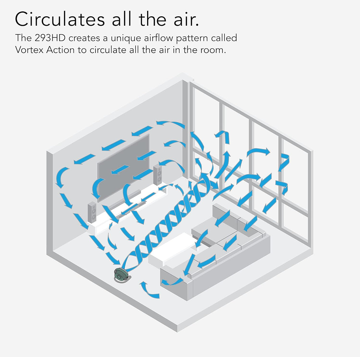 Ventilador Vornado 293HD, Circulador de Aire, 3 Velocidades, 16
