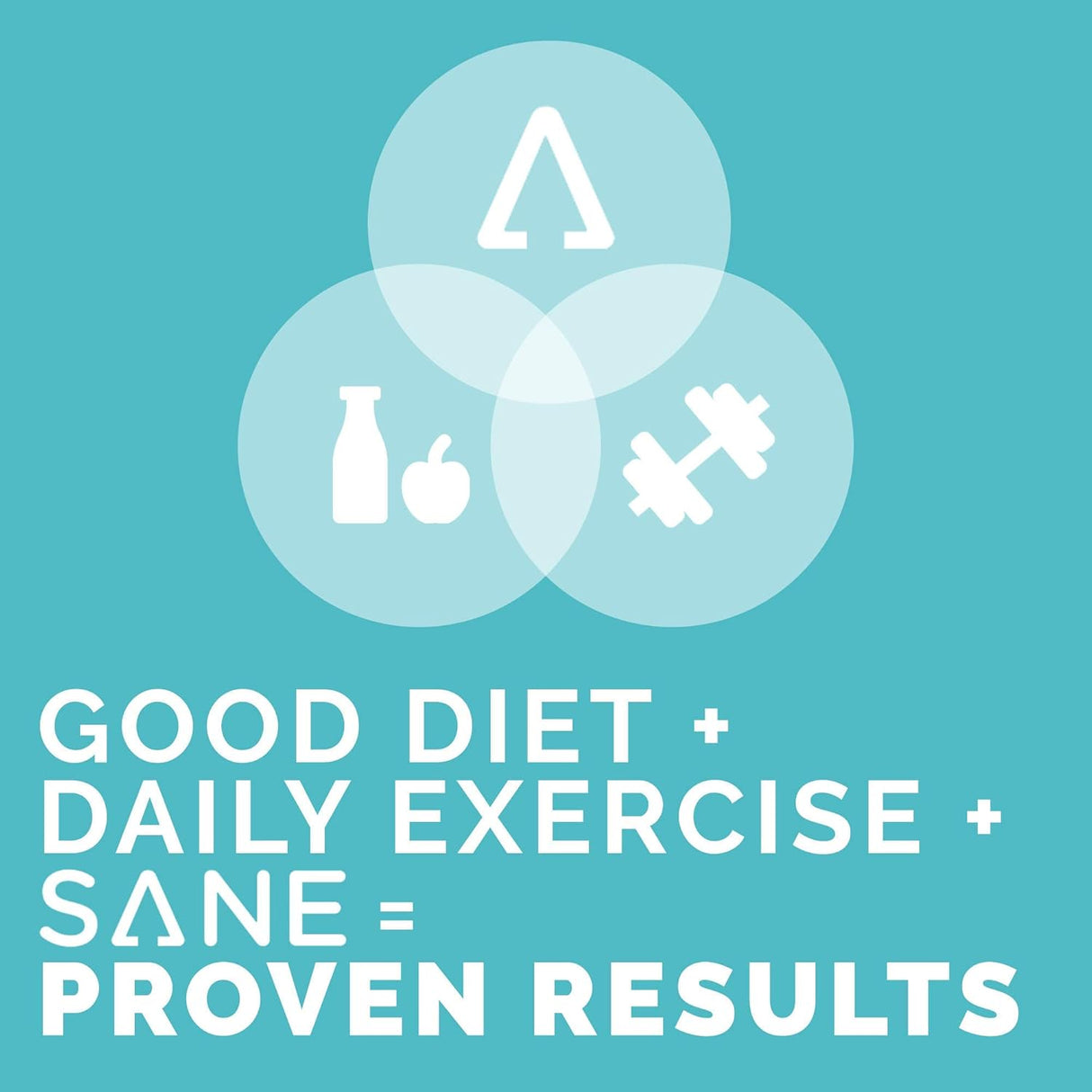 Suplementos Alimenticios cerebrales para la memoria