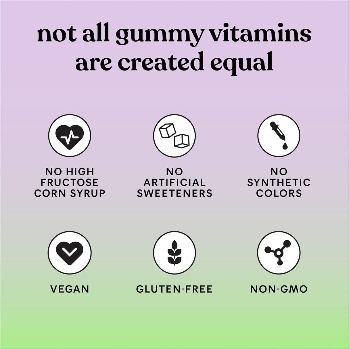 Suplemento Matcha Superfood Gomitas energéticas con té verd