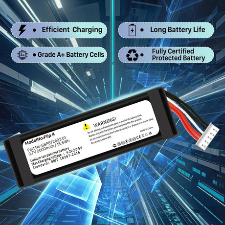 Batería WAVYPO 5000mAh para JBL Flip 4 GSP872693 01
