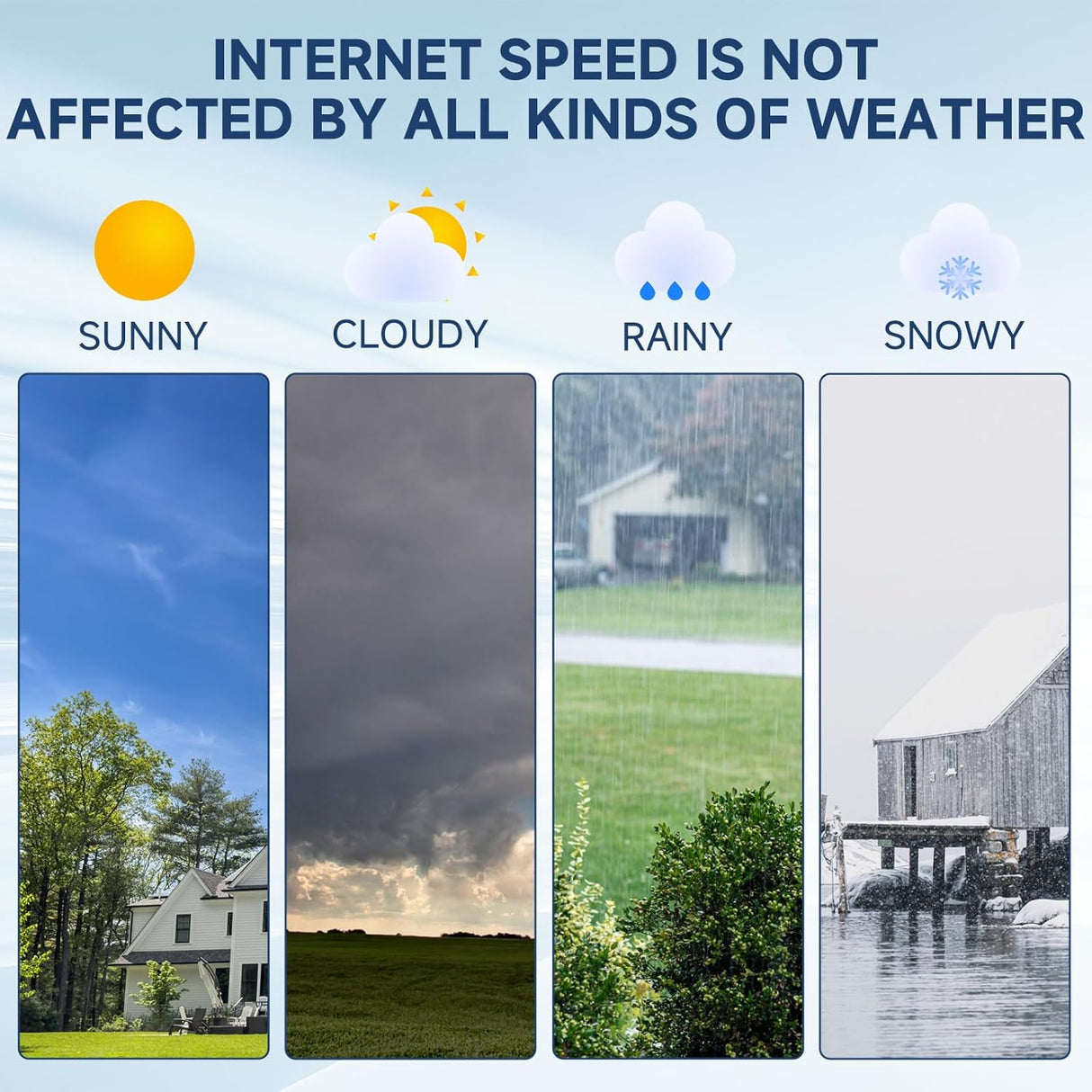 Cable Starlink Gen 3, Reemplazo 150ft, Resistente al Agua
