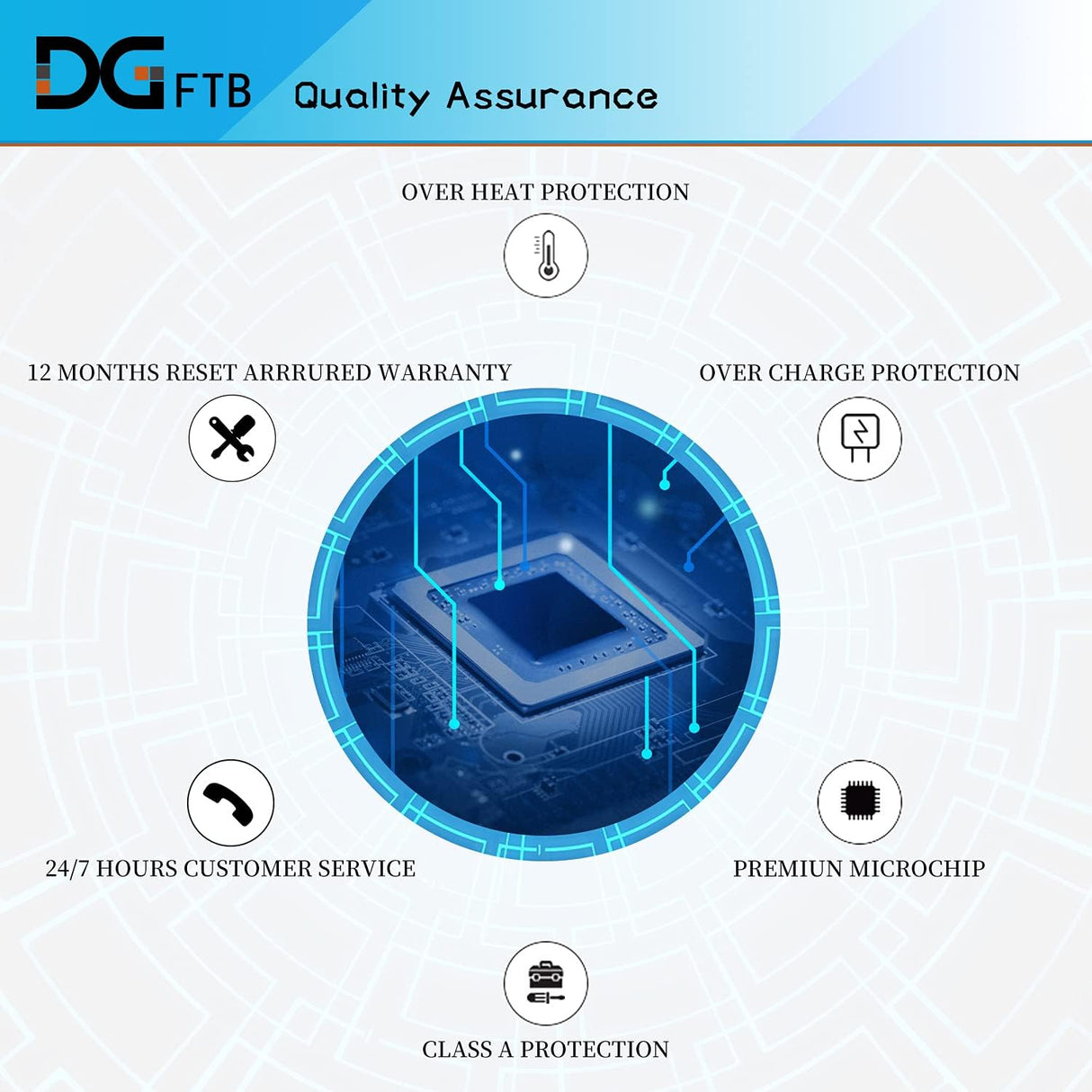 Batería de repuesto 1900 mAh, 16.8 V para Bose Sounddock