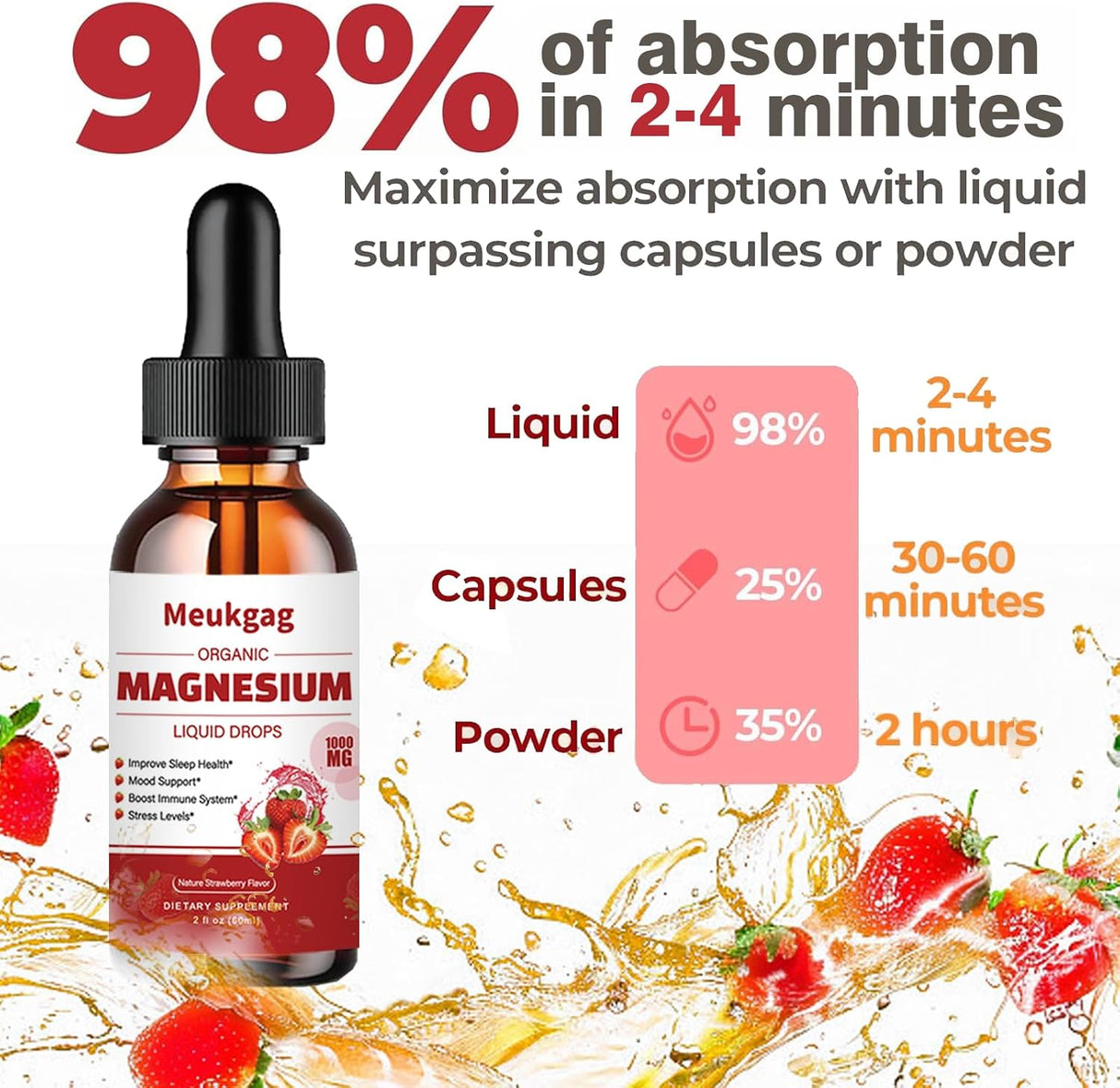 Suplemento Líquido de Magnesio Glycinato 1000mg con Bromelina, D3, B6 y K2