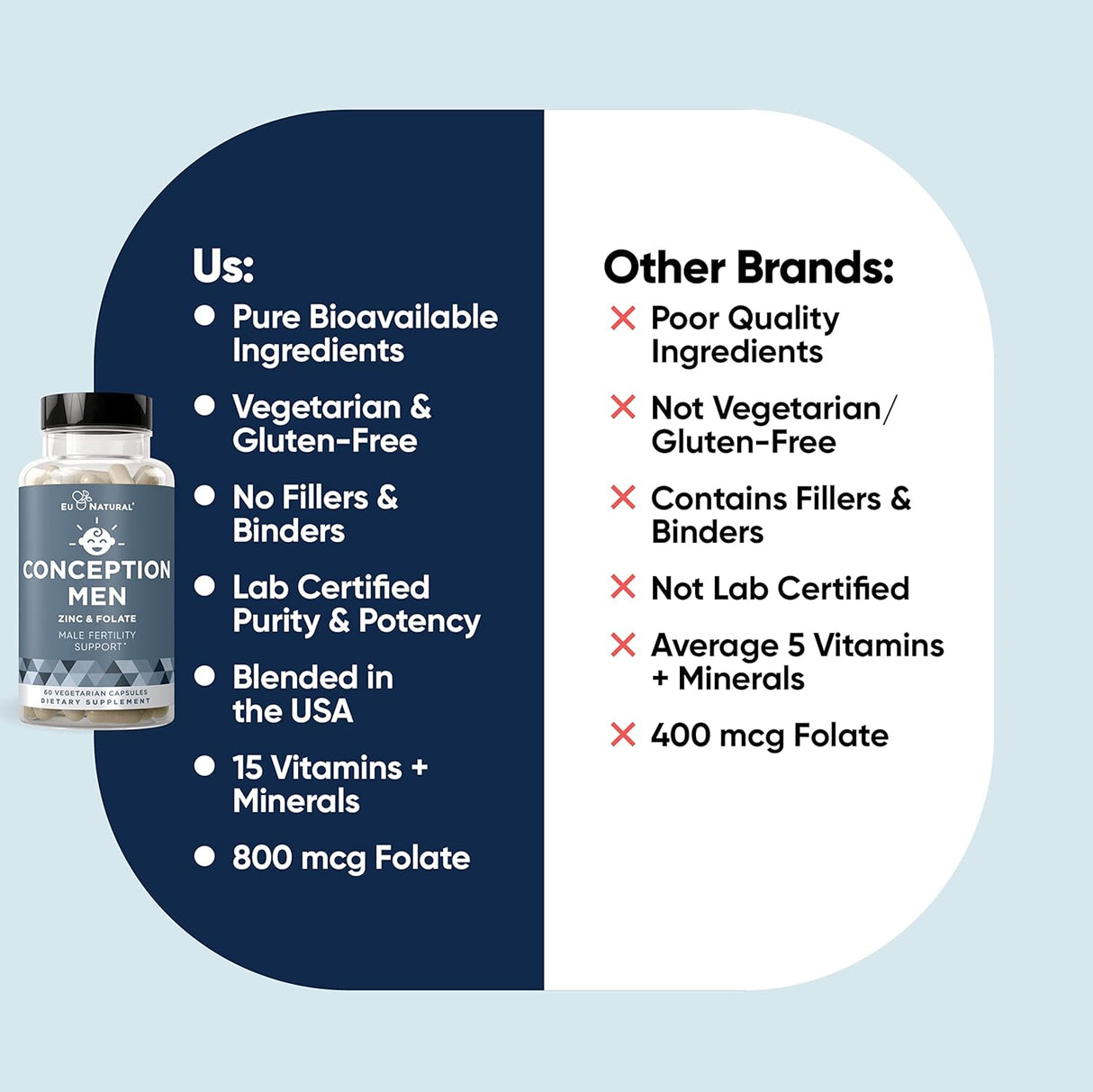 Suplementos Alimenticios de volumen saludable