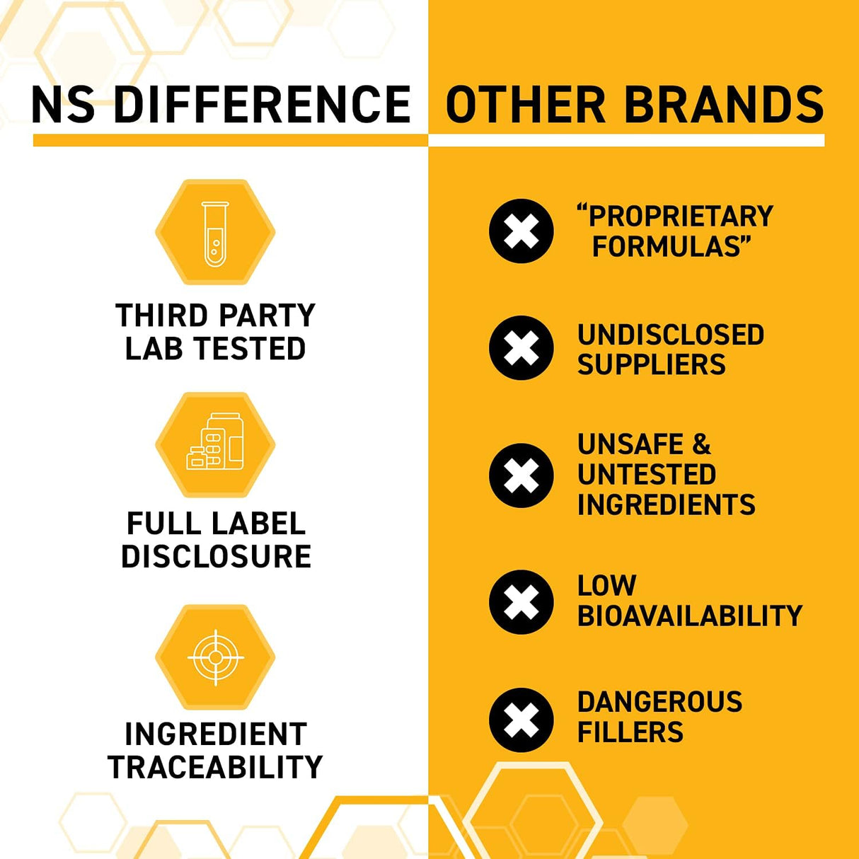 Suplemento GABA con L-citrulina y extracto de semilla de uva