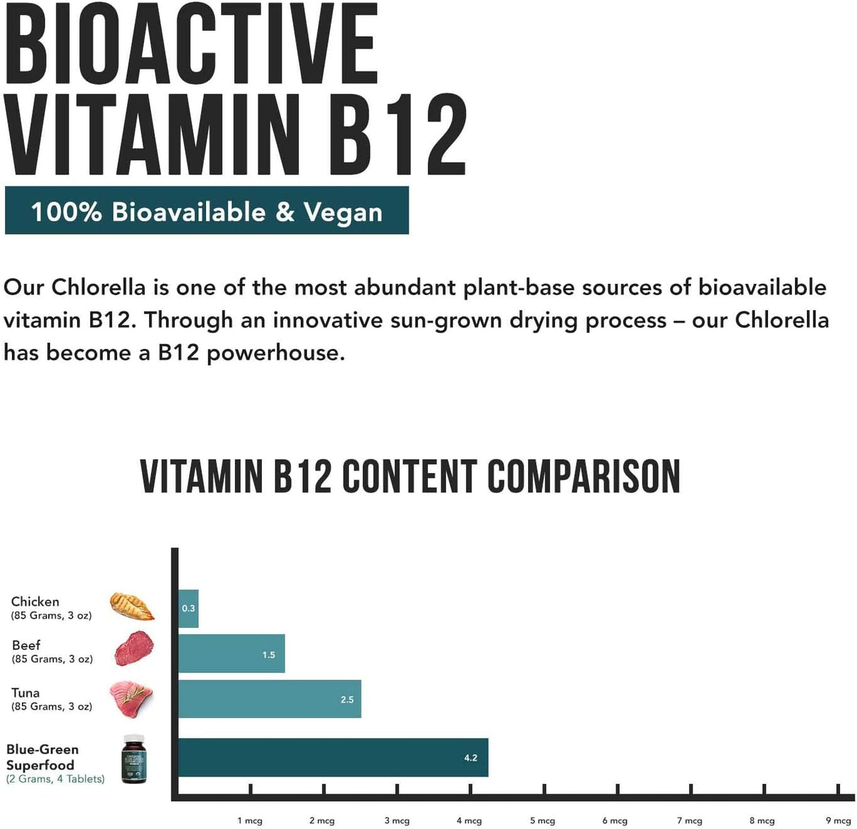 Tabletas de Espirulina y Clorella Orgánicas – Mezcla 50/50