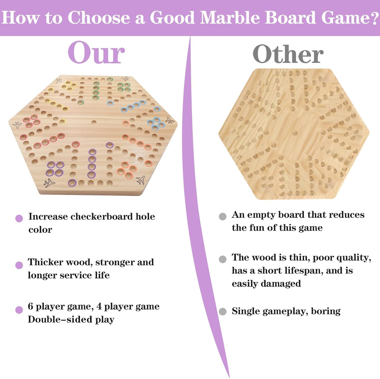 Juego de Mesa Aggravation Wahoo, 4-6 Jugadores, 30 Canicas