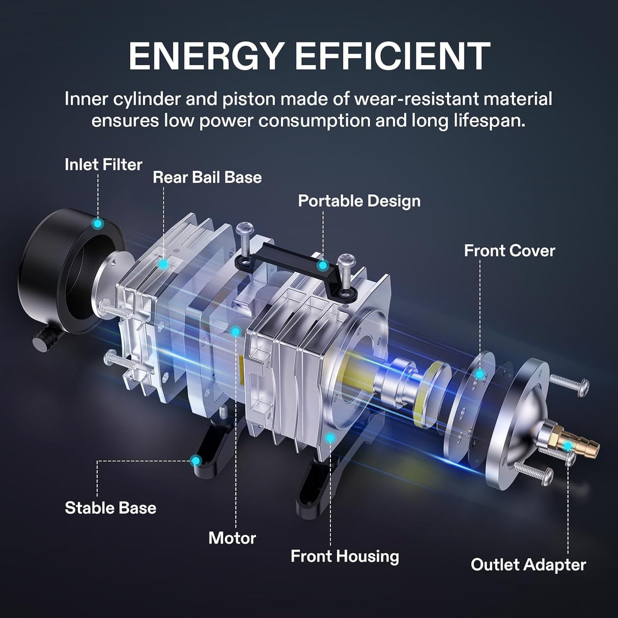Bomba de aire VIVOSUN 634GPH, 6 salidas, 25W, 40L/min