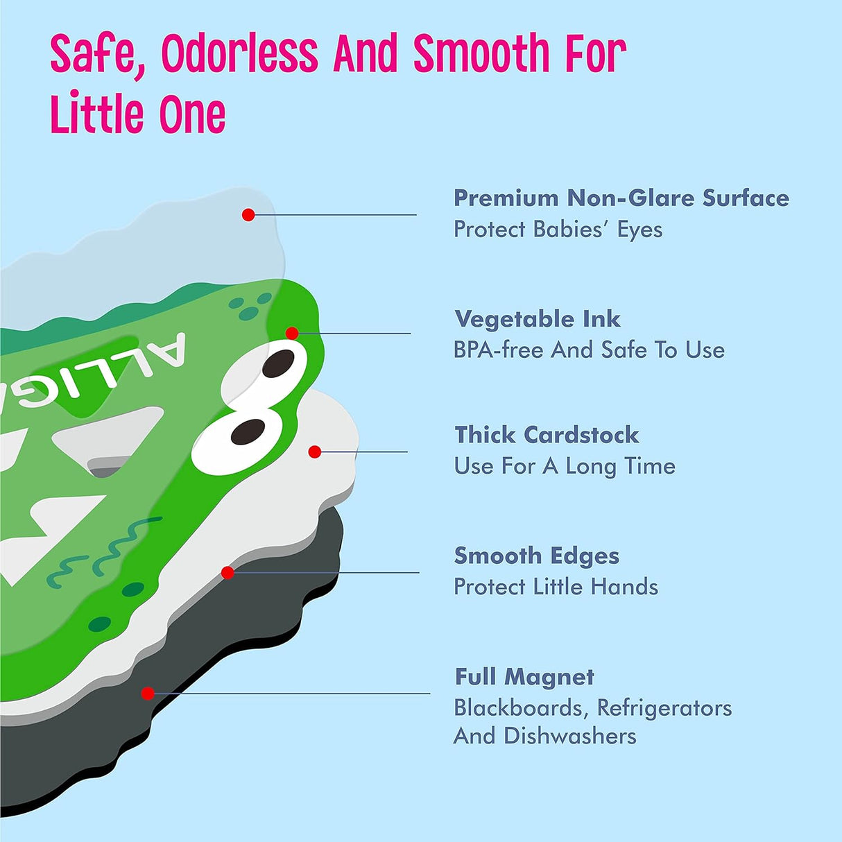 Imanes de Letras Magnéticas, Juguetes Educativos para Niños