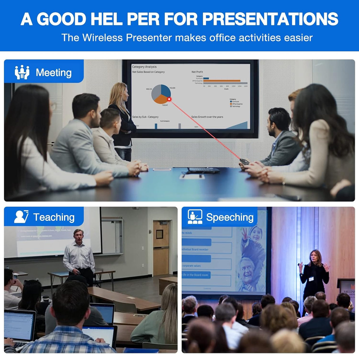 Control Remoto Inalámbrico para Presentaciones, Laser Pointer