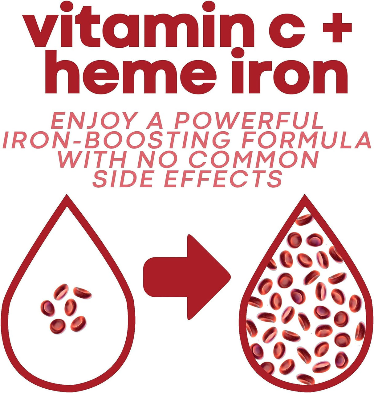 Suplementos de hierro estimulante de sangre con vitamina C