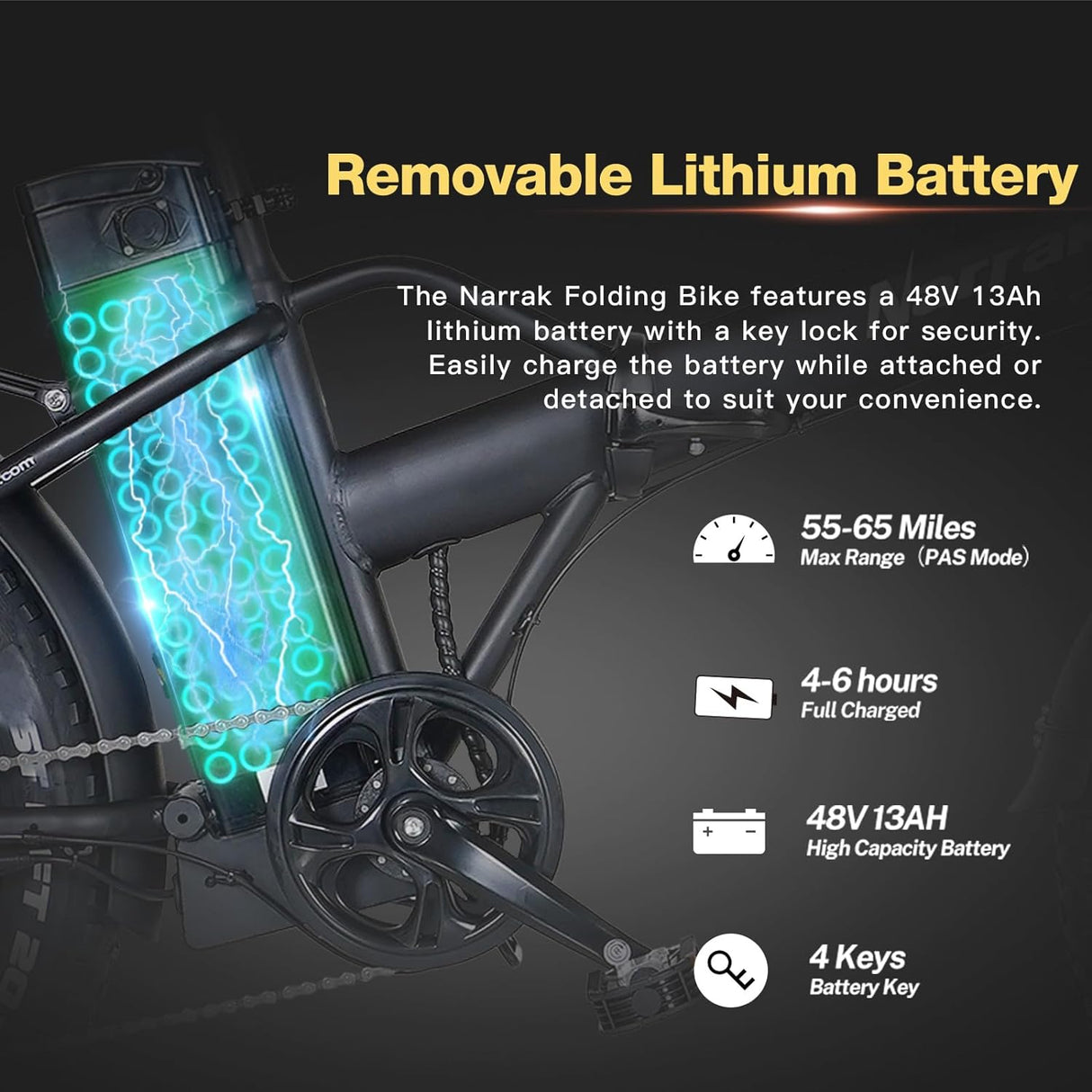 Bicicleta Eléctrica Plegable Fat Tire, 48V, Motor 1100W, M5