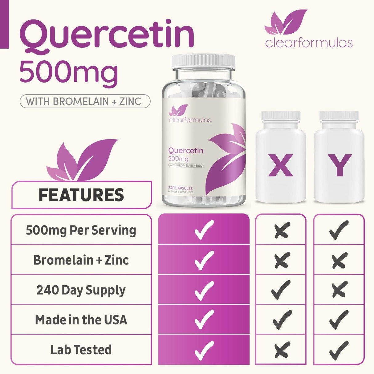 Quercetina 500mg con Bromelina y Zinc 240 Cápsulas Dihidrato