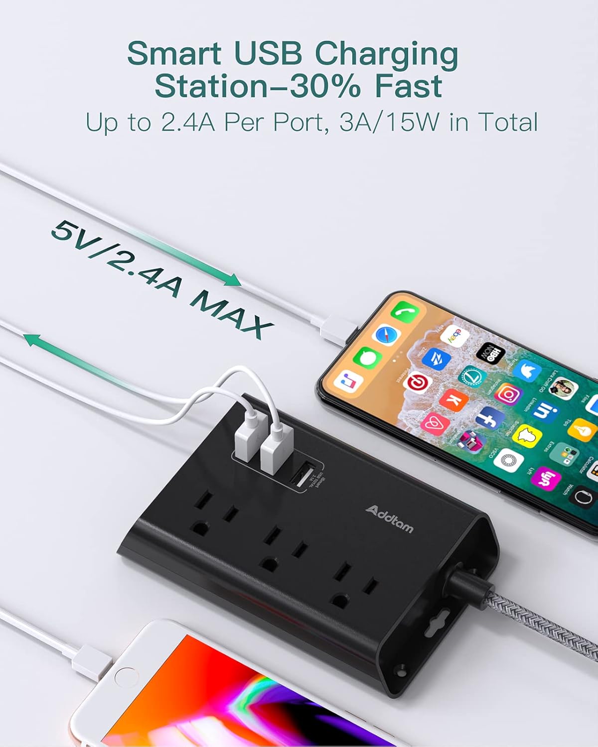 Addtam Tira de alimentación con certificado ETL 5 pies