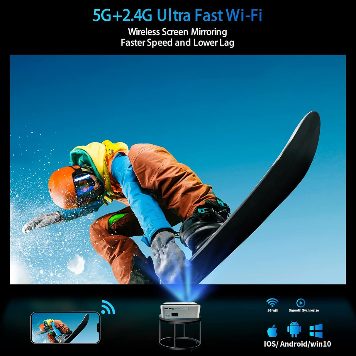 Proyector 4K JIFAR, WiFi 5G, Bluetooth, 1100ANSI, 450 Display