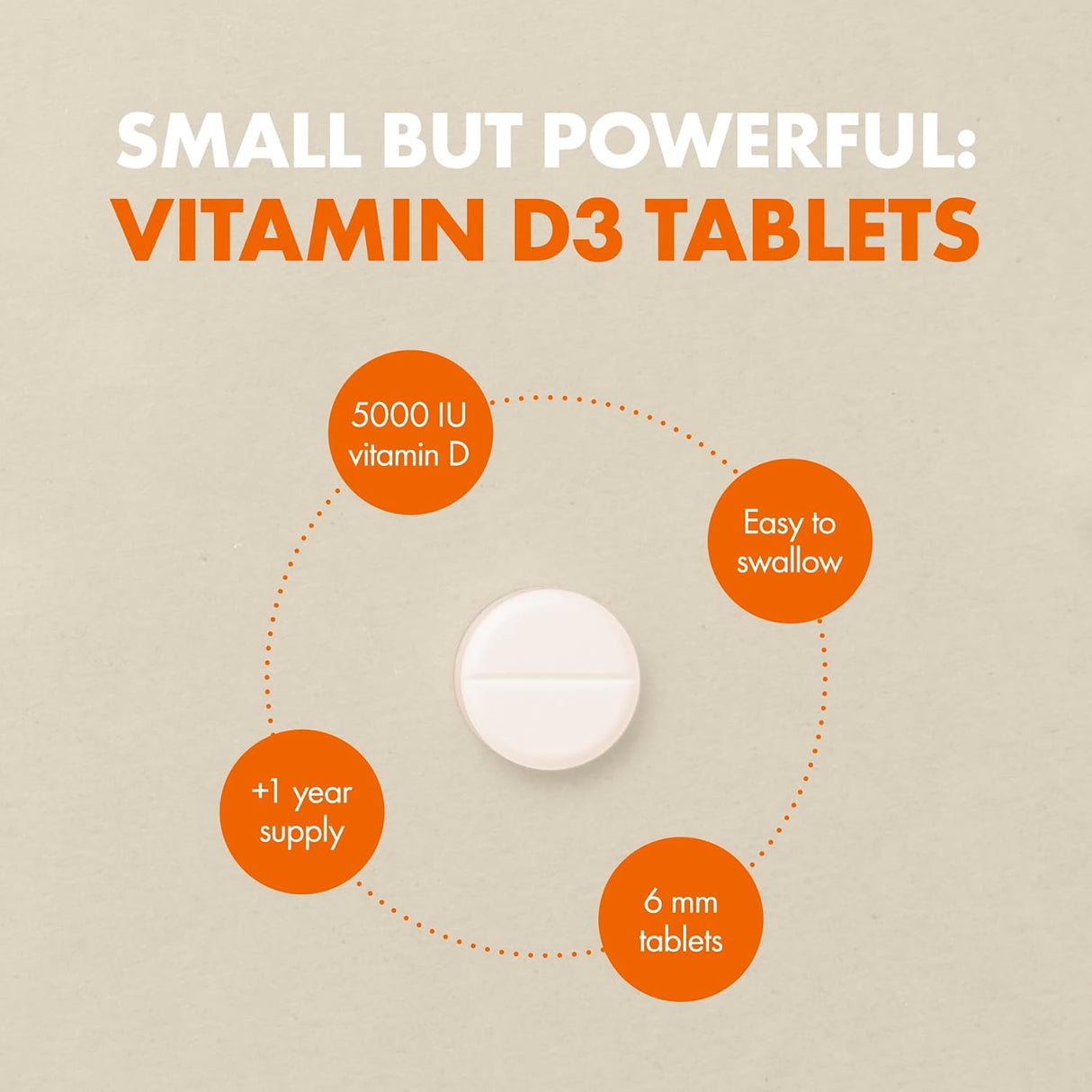 Incite Nutrition Vitamina D3 5000iu - 400 Micro Tabletas