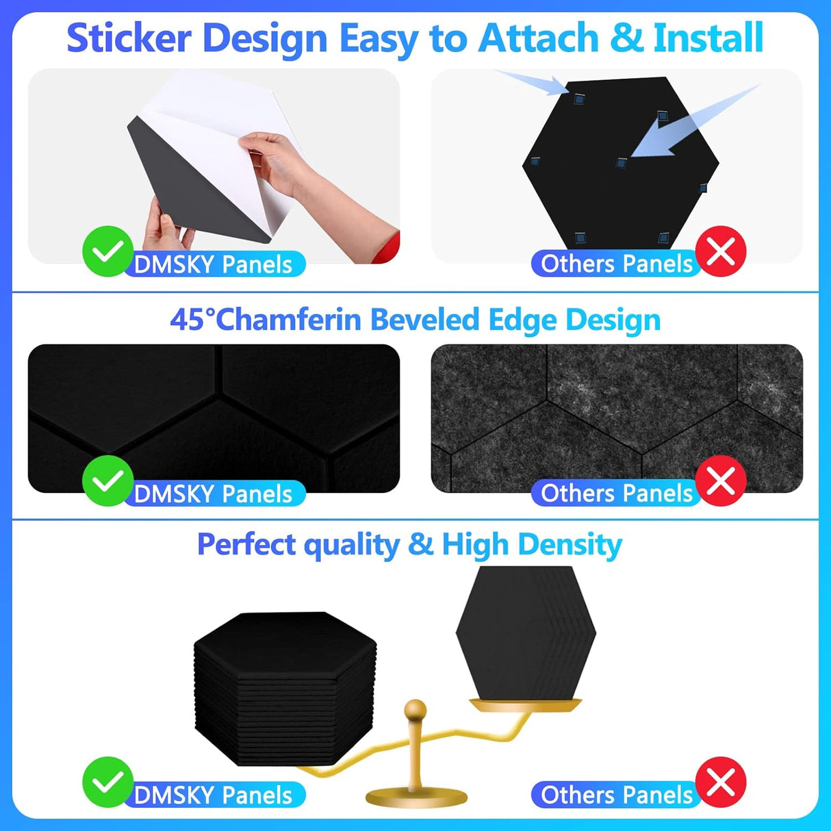 Paneles Acústicos Autoadhesivos - 18 Piezas 12x10x0.4