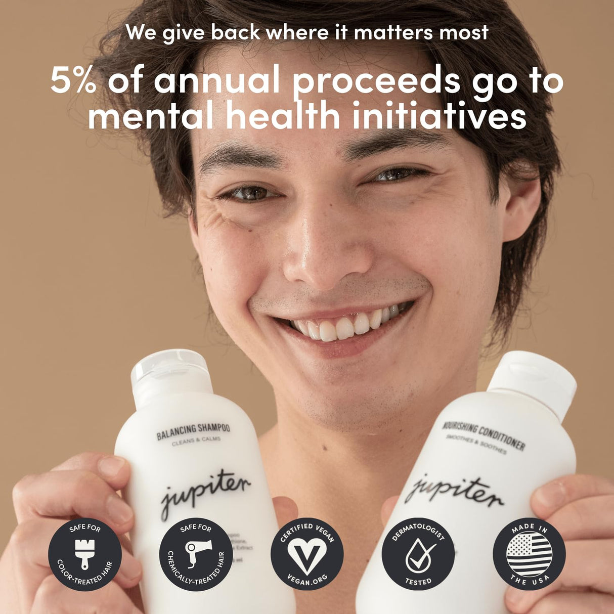 Champú y acondicionador anticaspa Jupiter