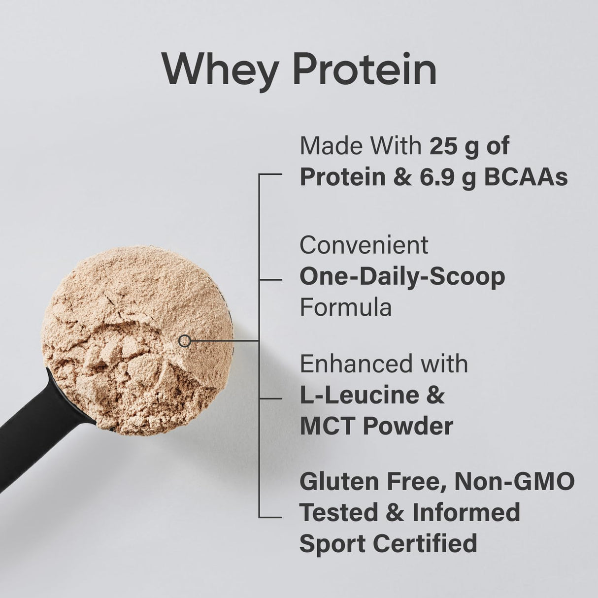 Sports Research Proteína de suero de leche – Nutrición deportiva aislada de suero en polvo para construcción muscular magra y recuperación de entrenamiento – Bolsa de 5 libras en polvo de proteína a