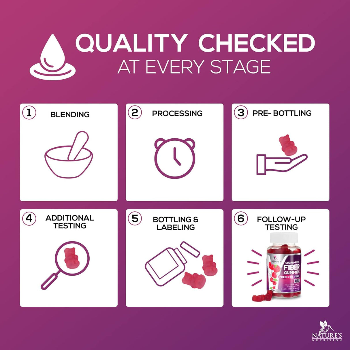 Suplemento de fibra sin azúcar para adultos Nature's Nutrition