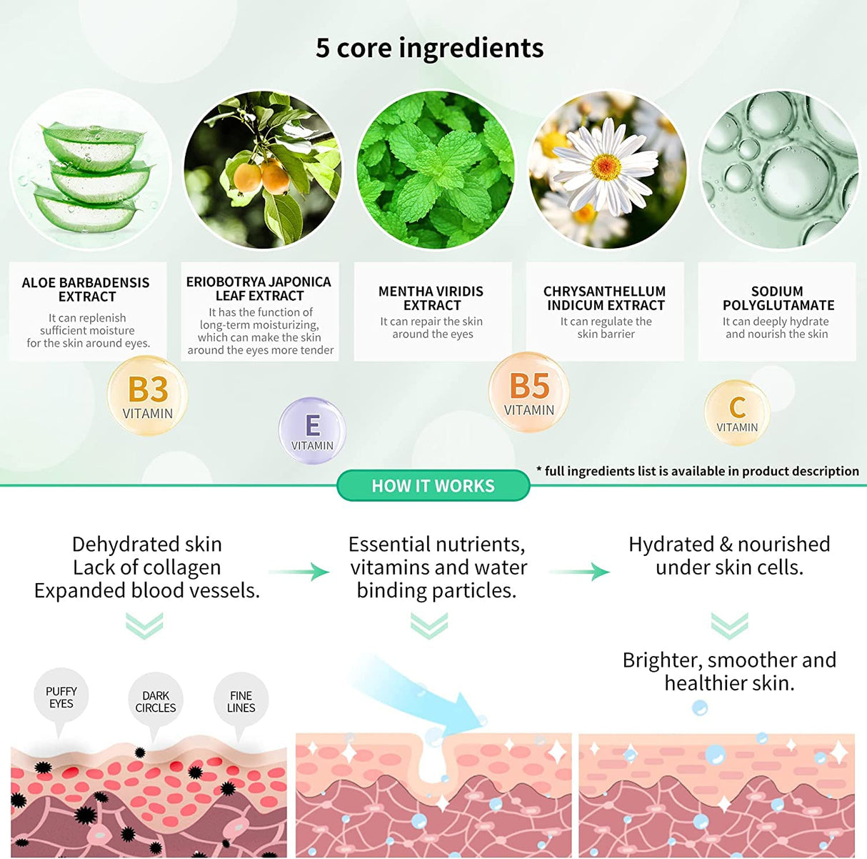 Máscara de ojos de aloe vera BREYLEE de materiales puros