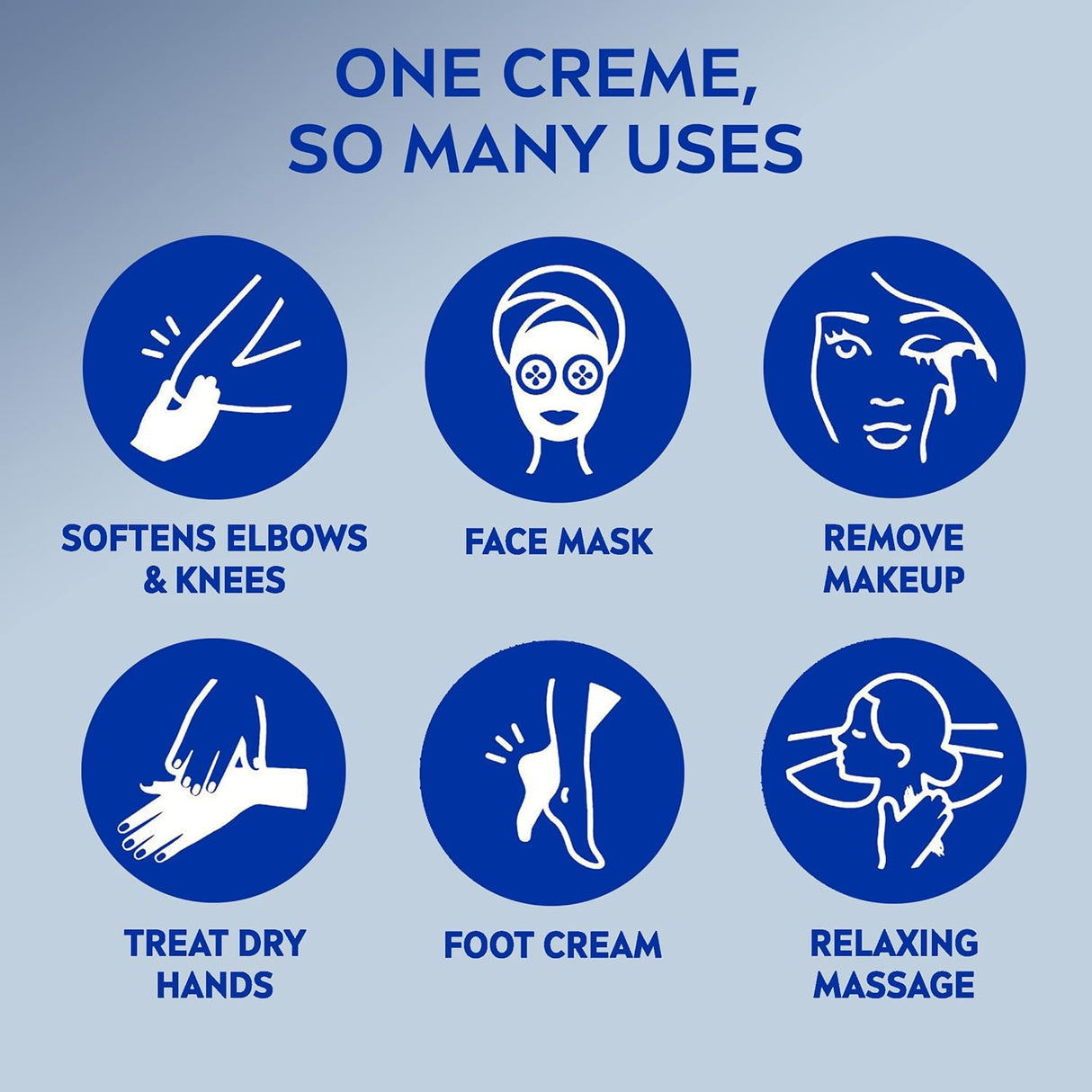 Crema hidratante para el cuerpo, la cara y las manos NIVEA