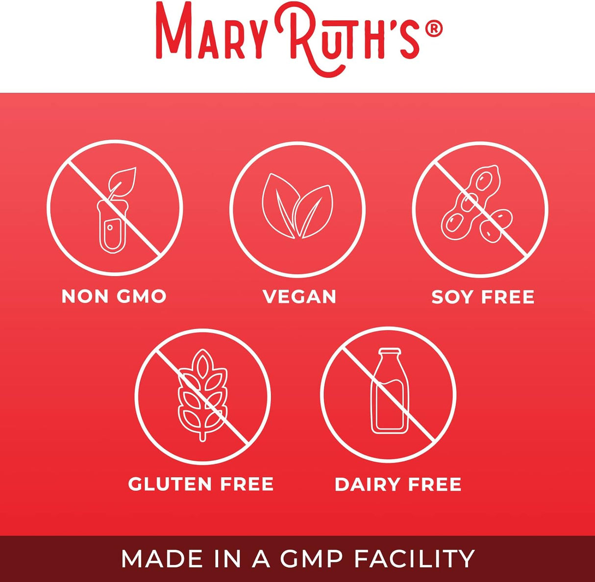 Suplementos Alimenticios CoQ10 para adultos y niños