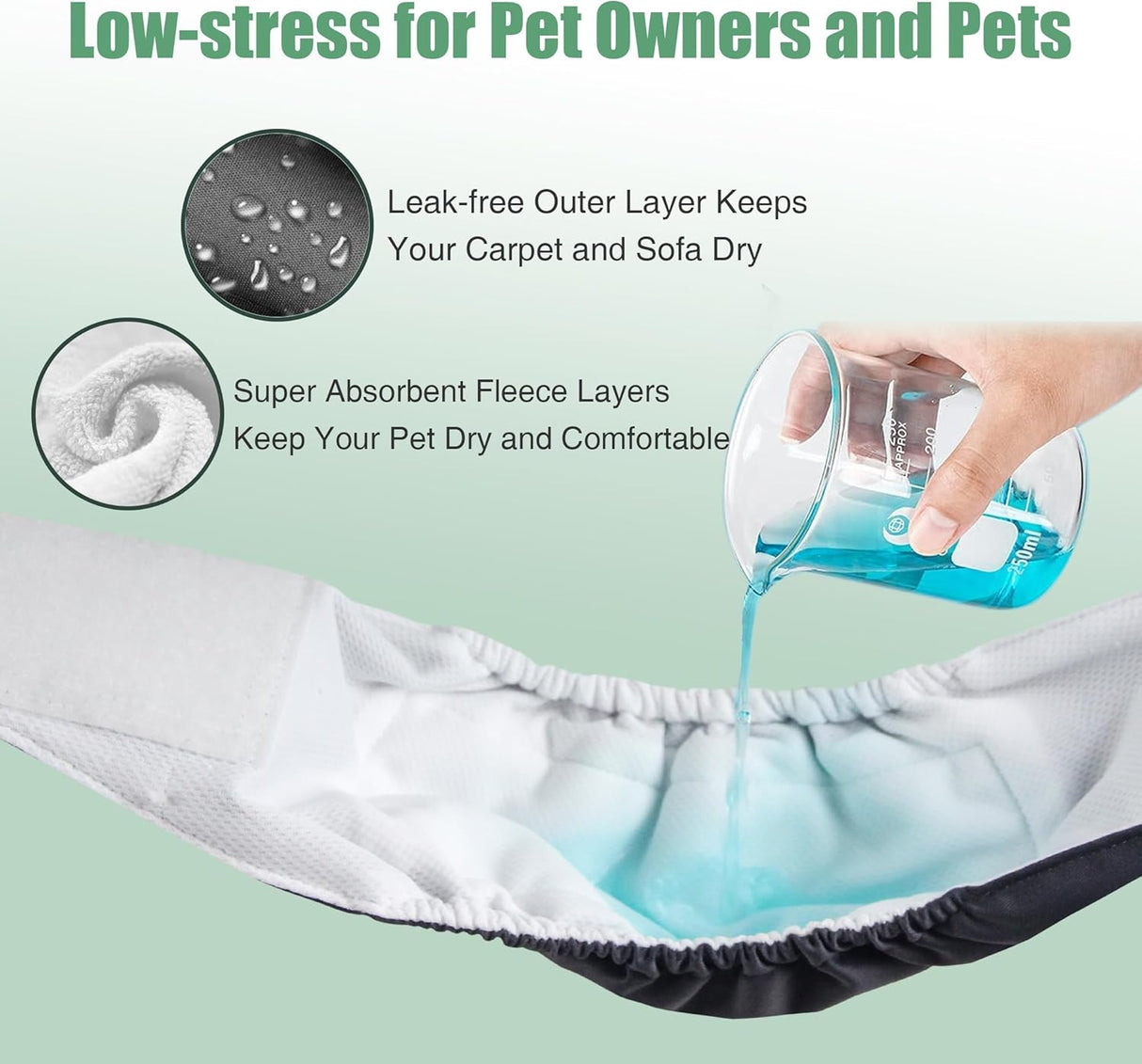 wegreeco Pañales lavables para el vientre para perros machos