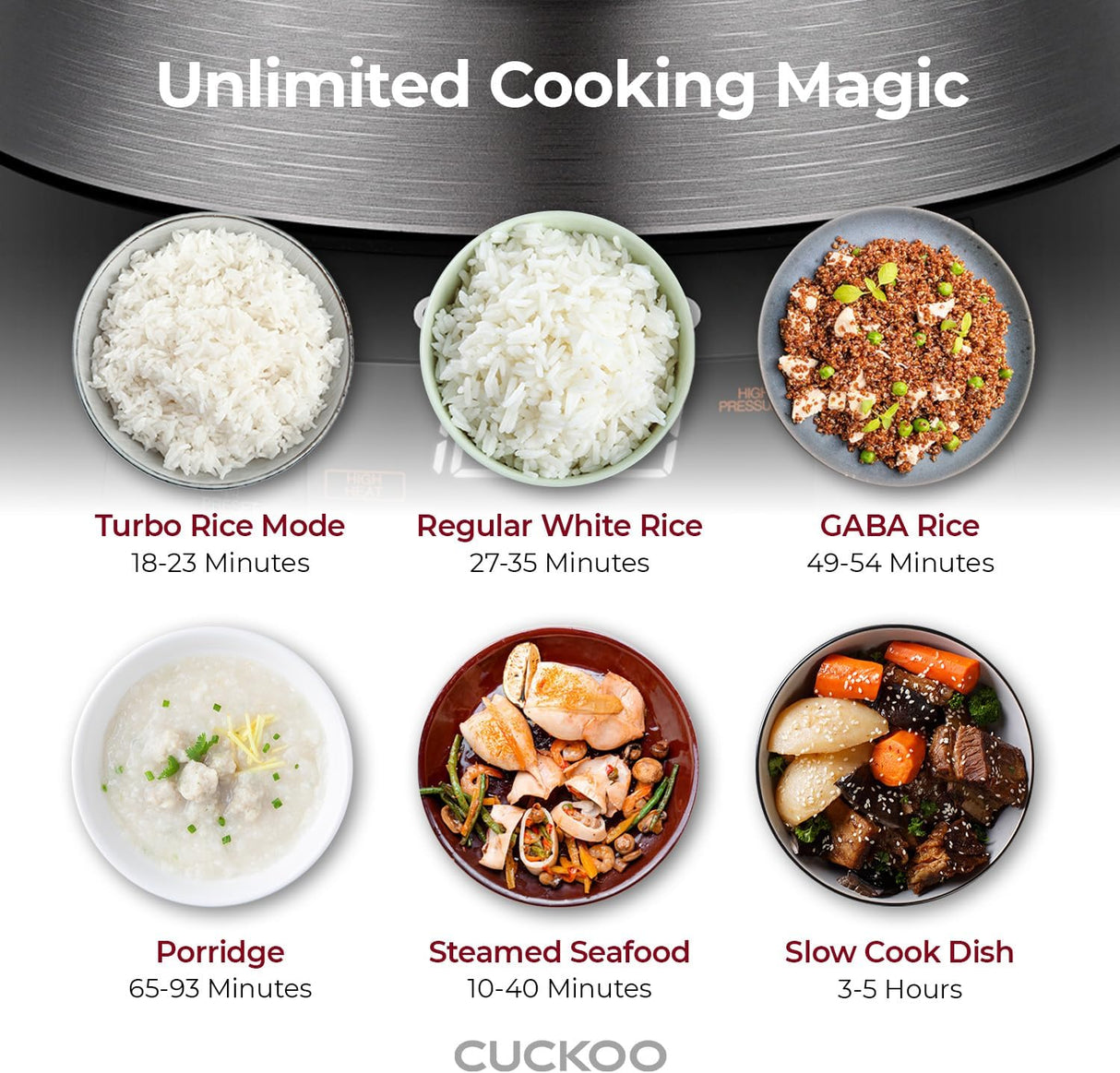 Arrocera a presión 6 tazas CUCKOO, 14 menús, modelo CRP-RT0609FB