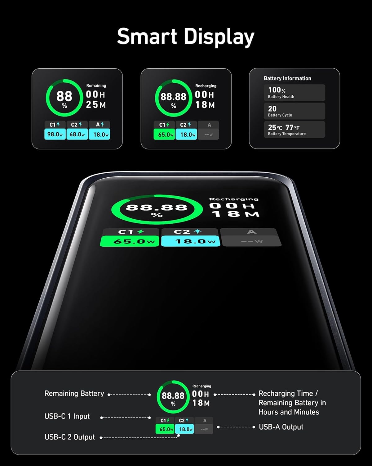 Cargador portátil de 20,000 mAh con salida de 200 W