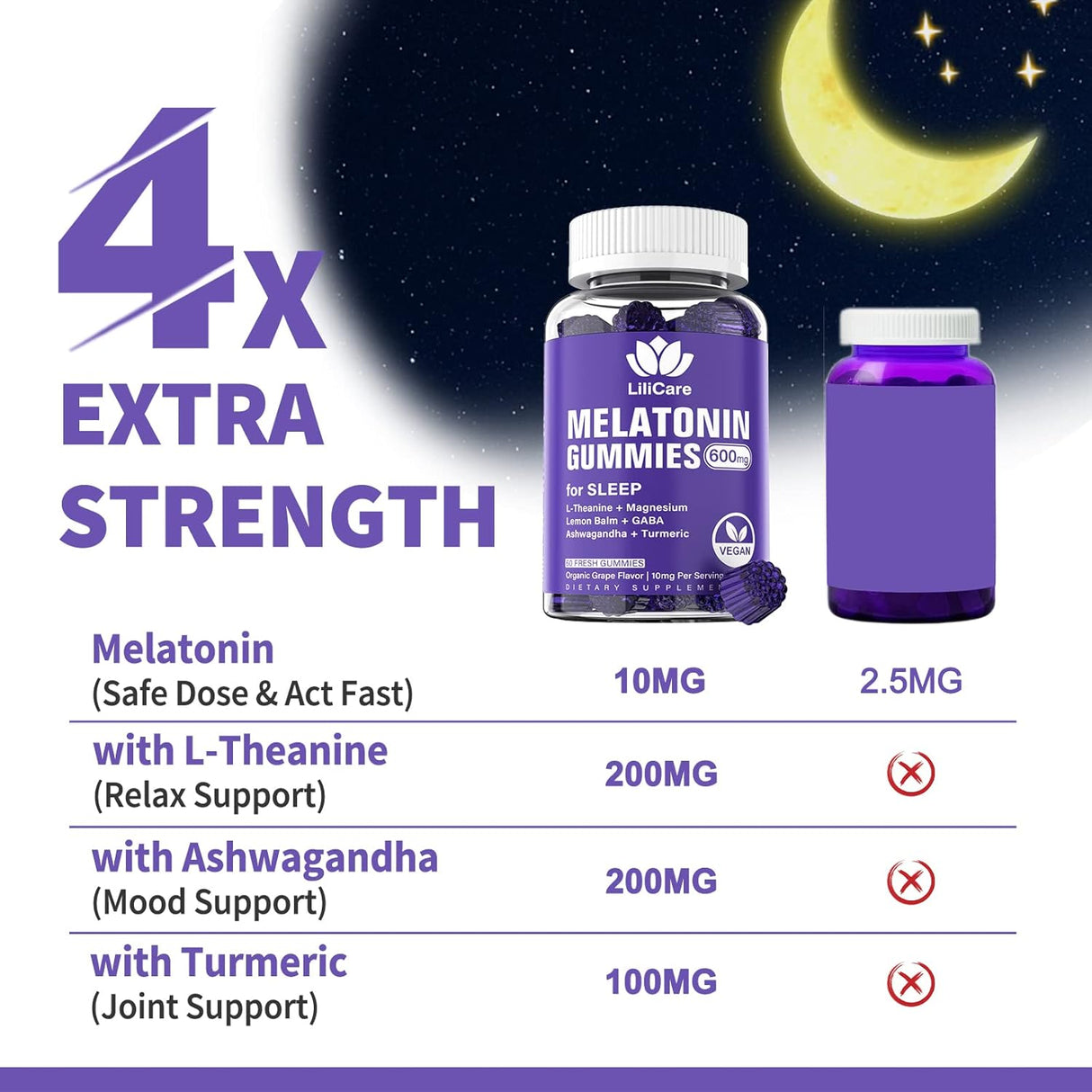 Suplemento Gomitas de magnesio para adultos con L-teanina