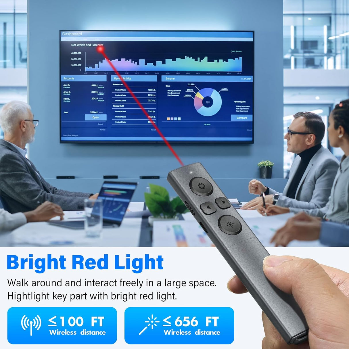 Presentador Inalámbrico USB-C, Recargable, Control Volumen, PPT