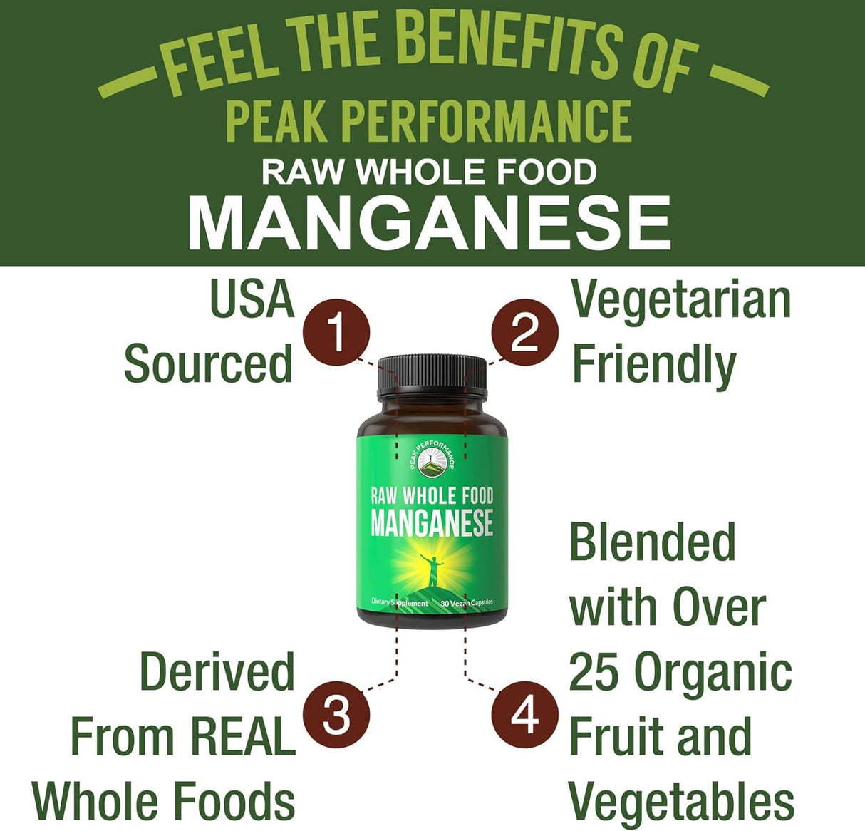 Suplementos Alimenticios de manganeso minerales de traza