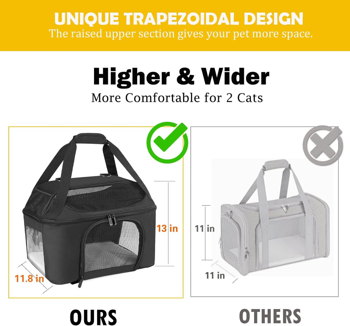 Transportadora grande para gatos, Oeko-TEX, 20 lbs, TSA.