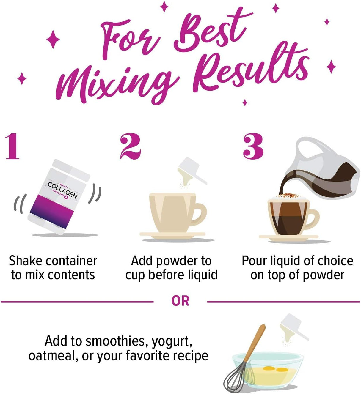 Suplementos Alimenticios colágeno múltiple