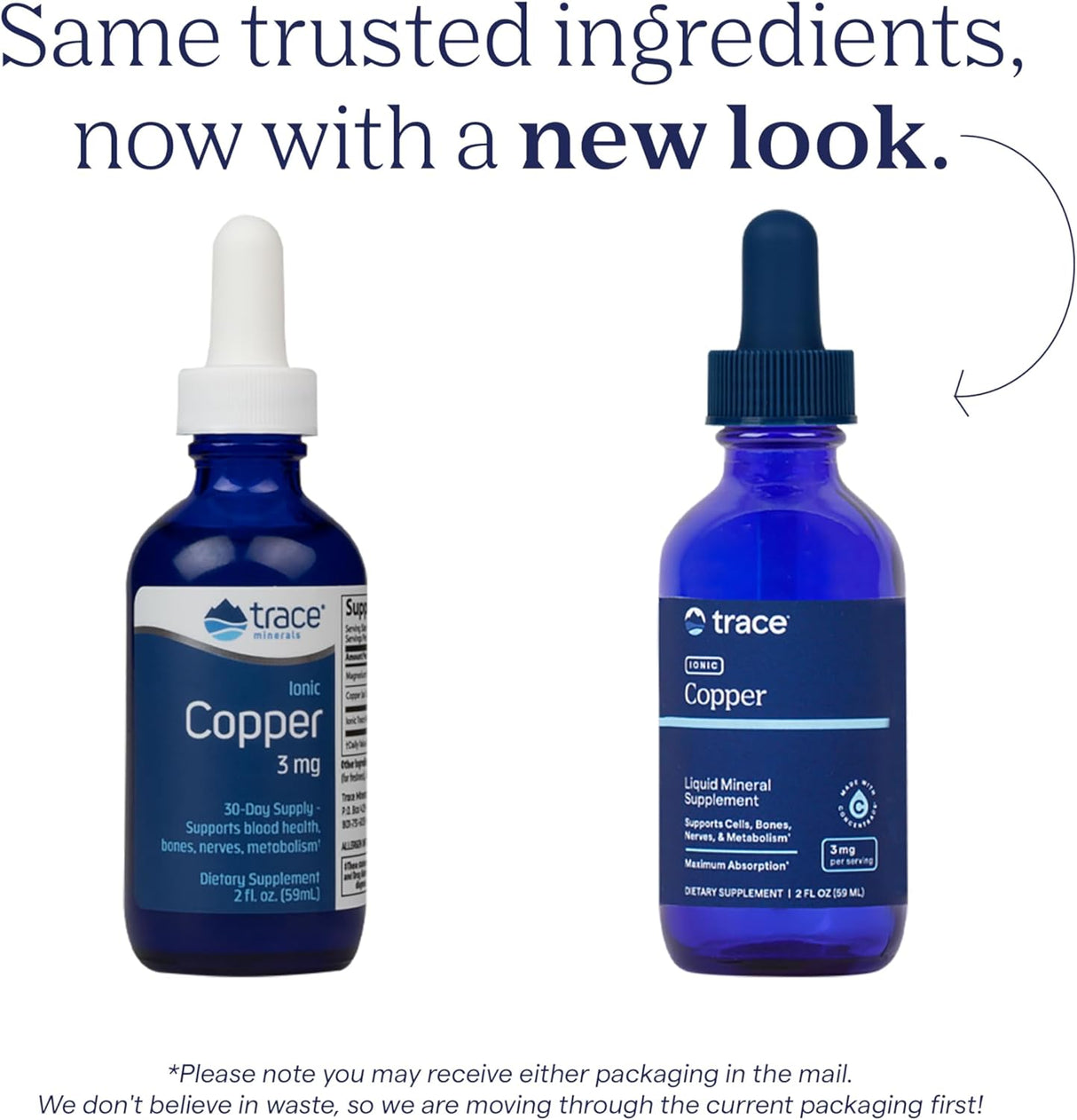 TracesMinerals Cobre Iónico Apoyo Óseo y Energía 2 fl oz