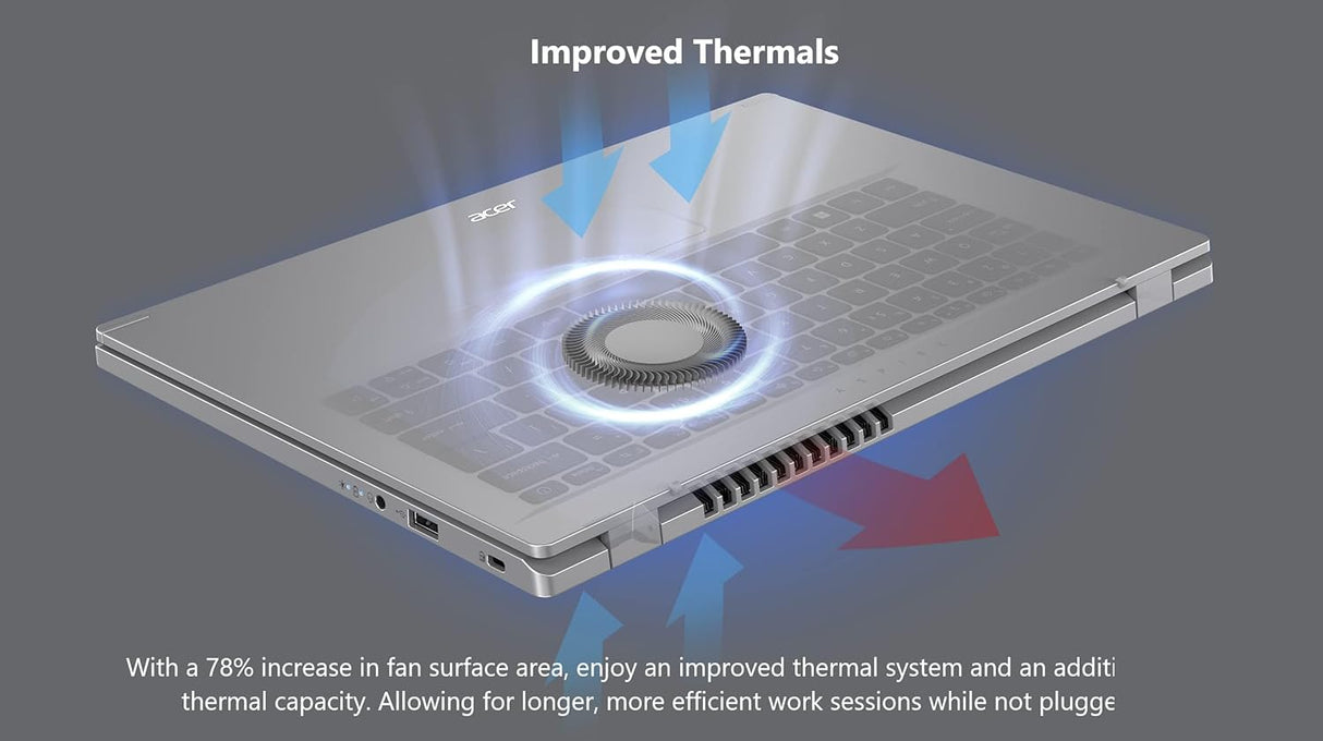 Portátil delgado, pantalla IPS Full HD de 15,6 pulgadas