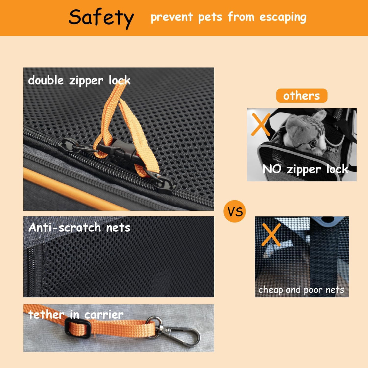 Transportín Expandible para Mascotas, 20x14x14, Viaje Corto/ Largo