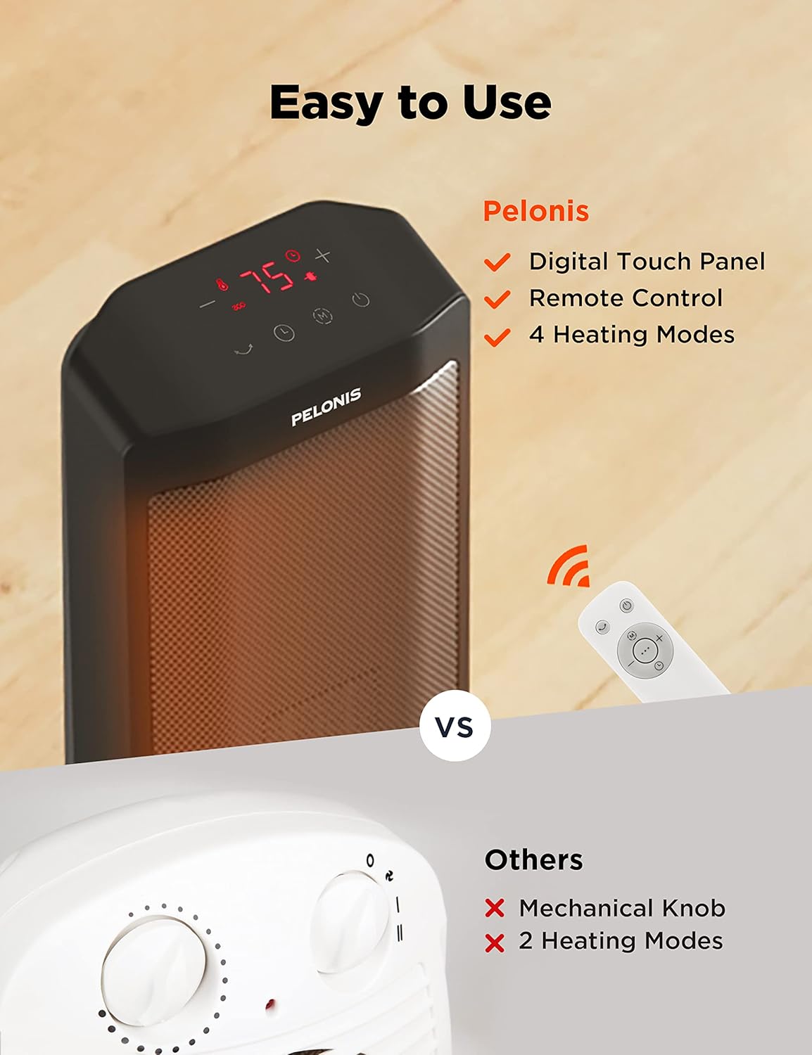 Calentador de espacio de torre de 1500 W, temporizador