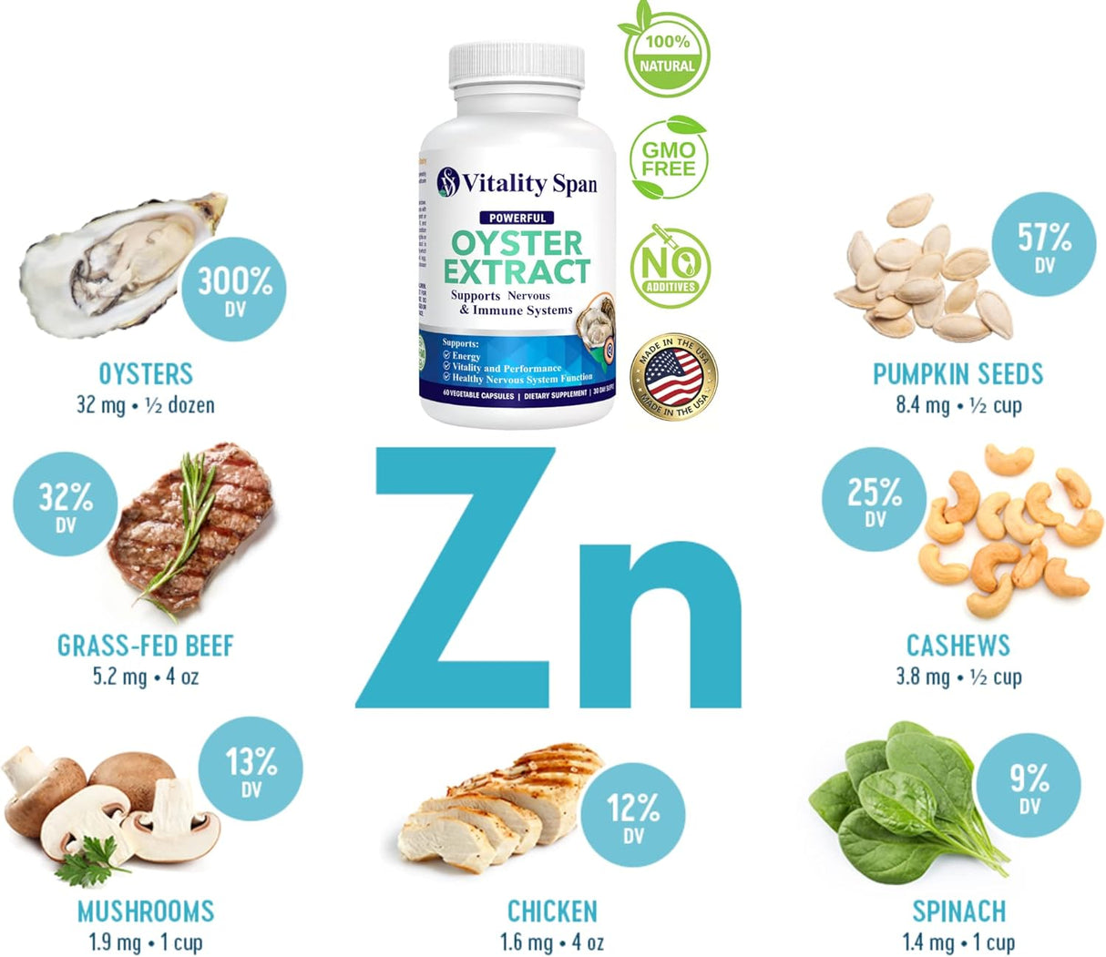 Suplementos Extracto de ostra impulso inmunológico zinc