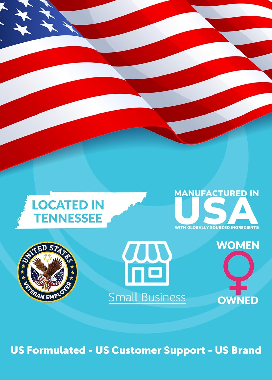 Apoyo para dormir Gomitas masticables de baja dosis 1 mg