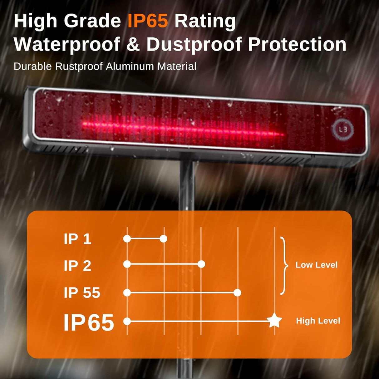 Calentador eléctrico de patio 1500 W con nanocristal