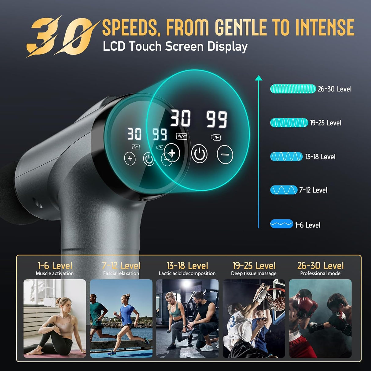 Masajeador Eléctrico Profundo, 30 Velocidades, 9 Accesorios