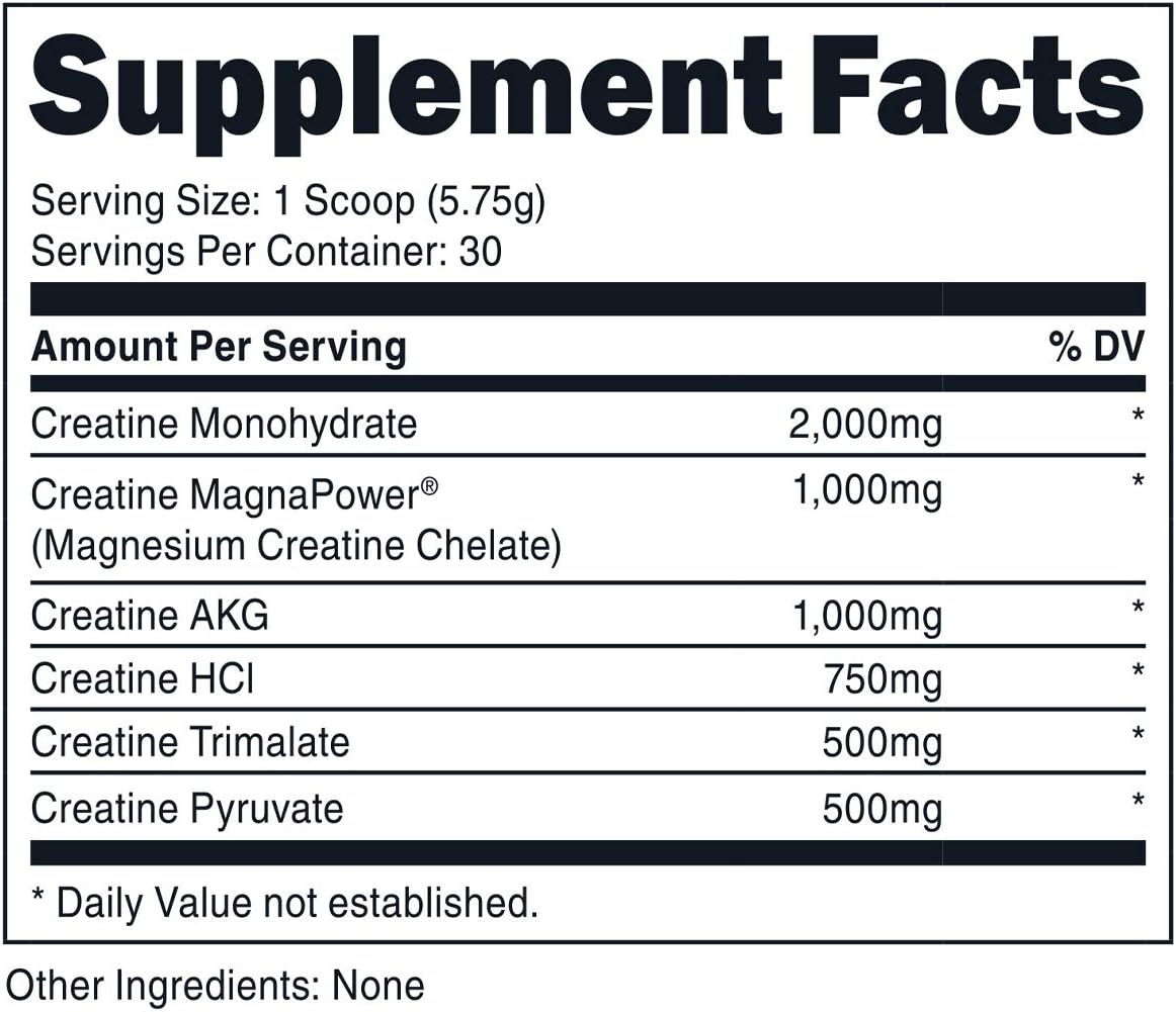 Suplementos Alimenticios tipos de creatina para hombres