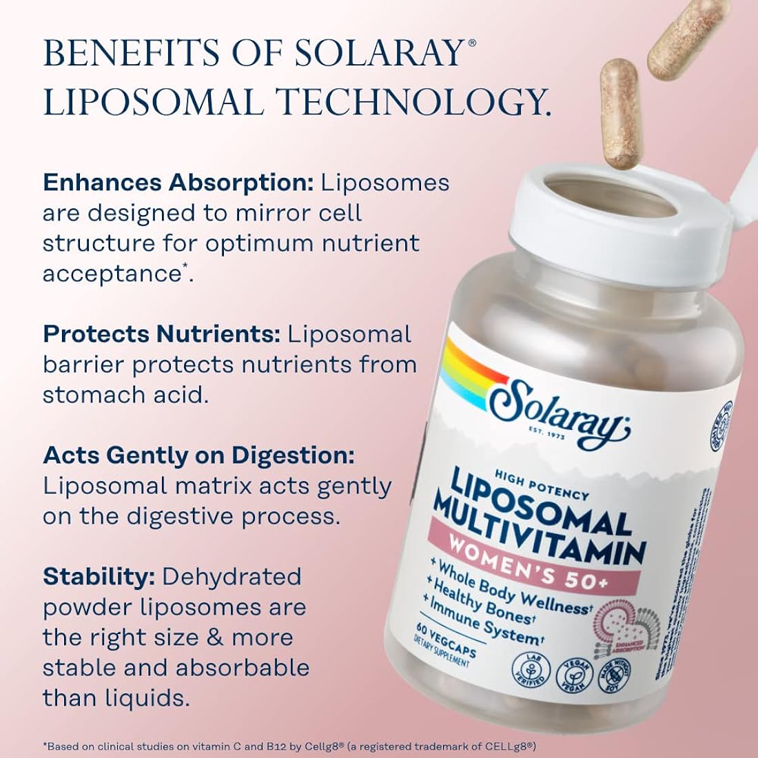 Suplementos Multivitamínico liposomal para mujeres 50 Plus