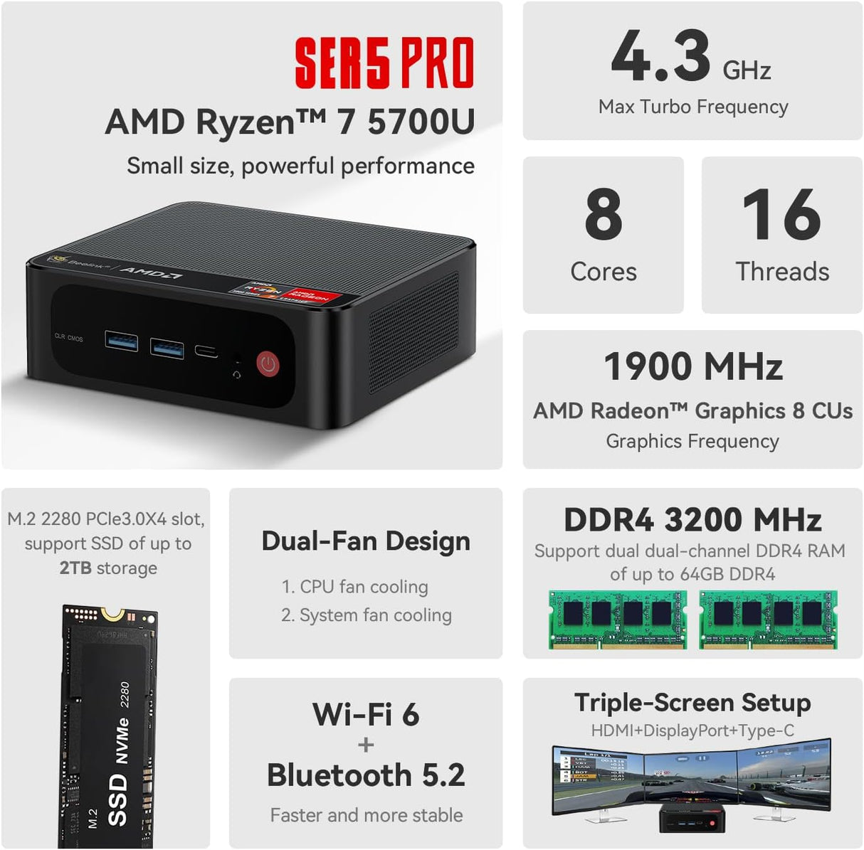 Mini PC AMD Ryzen 7 5700U Triple DisplayWiFi 6/BT5.2/USB3.2