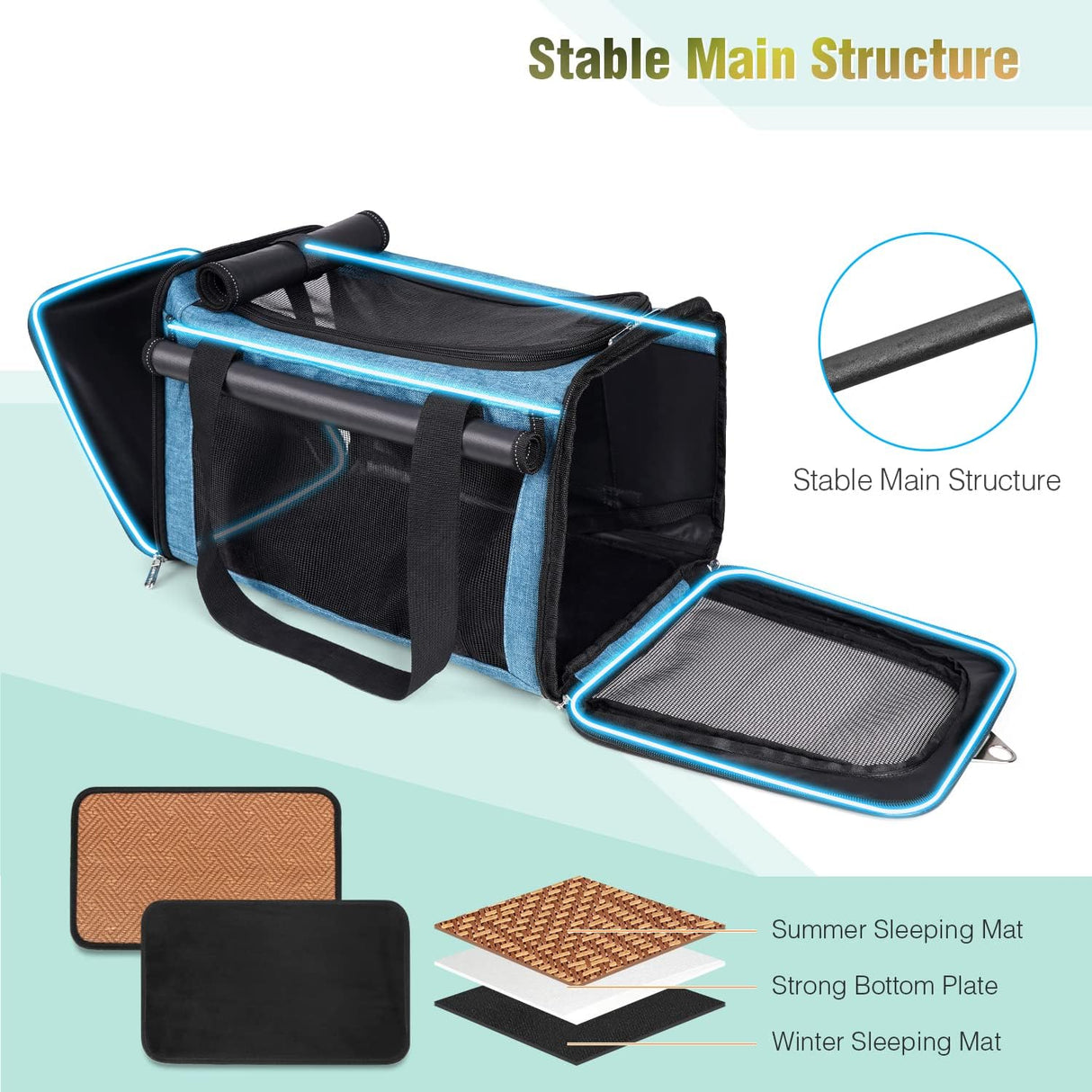 Transportín para mascotas YUDODO, ligero, plegable, apto avión.